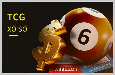 Các tính năng cá cược Bet188