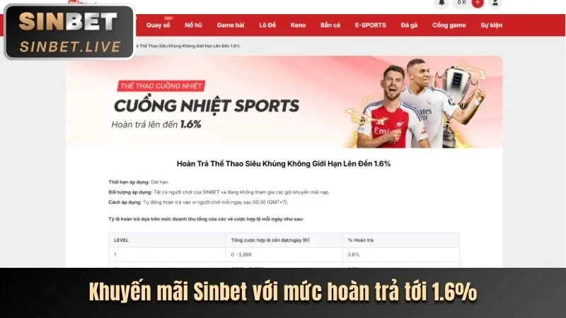 Giao diện phân tích tỷ lệ kèo nhà cái Bet188
